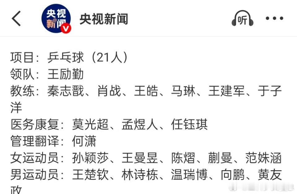亚运参赛队伍 ​​​