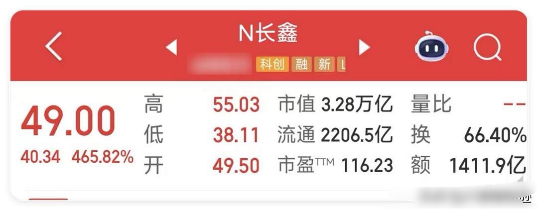 A股一哥换人！长鑫科技3.28万亿登顶，中国科技的定价逻辑变了？A股市值第一的位