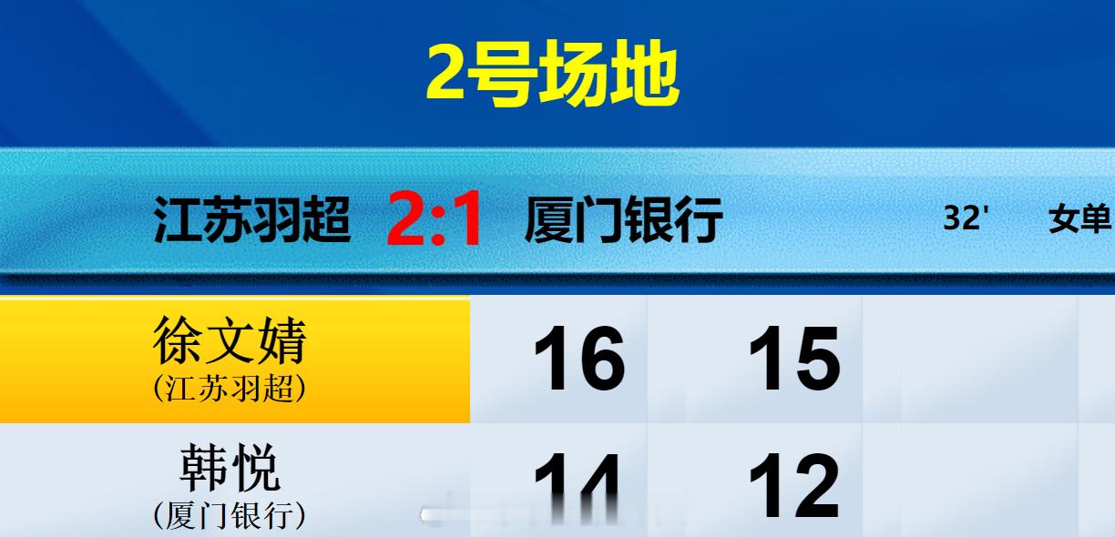羽超联赛 江苏羽超 3-1 厦门银行 女单 徐文婧 16-14 15-12 韩悦