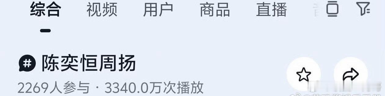 陈奕恒周扬不管痘印还是微博，热度都好高 