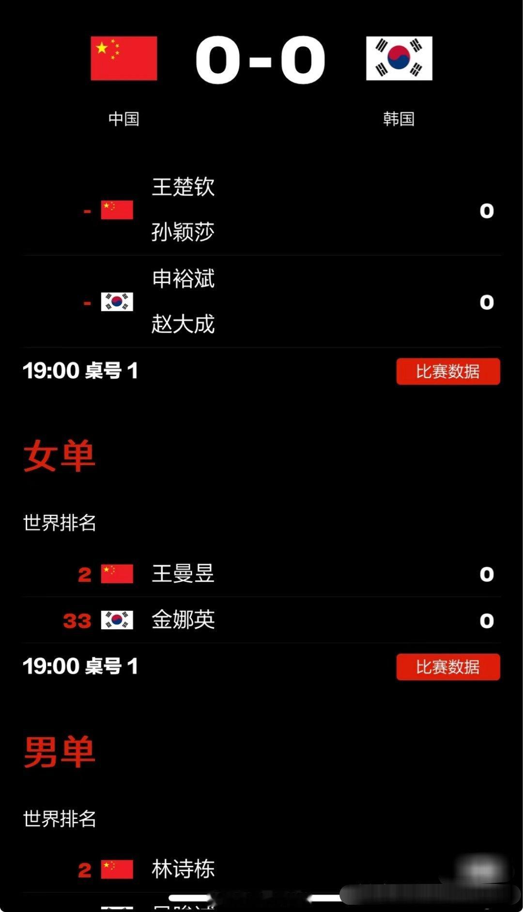 国乒决赛对阵韩国  马上决赛了。。。[666] 