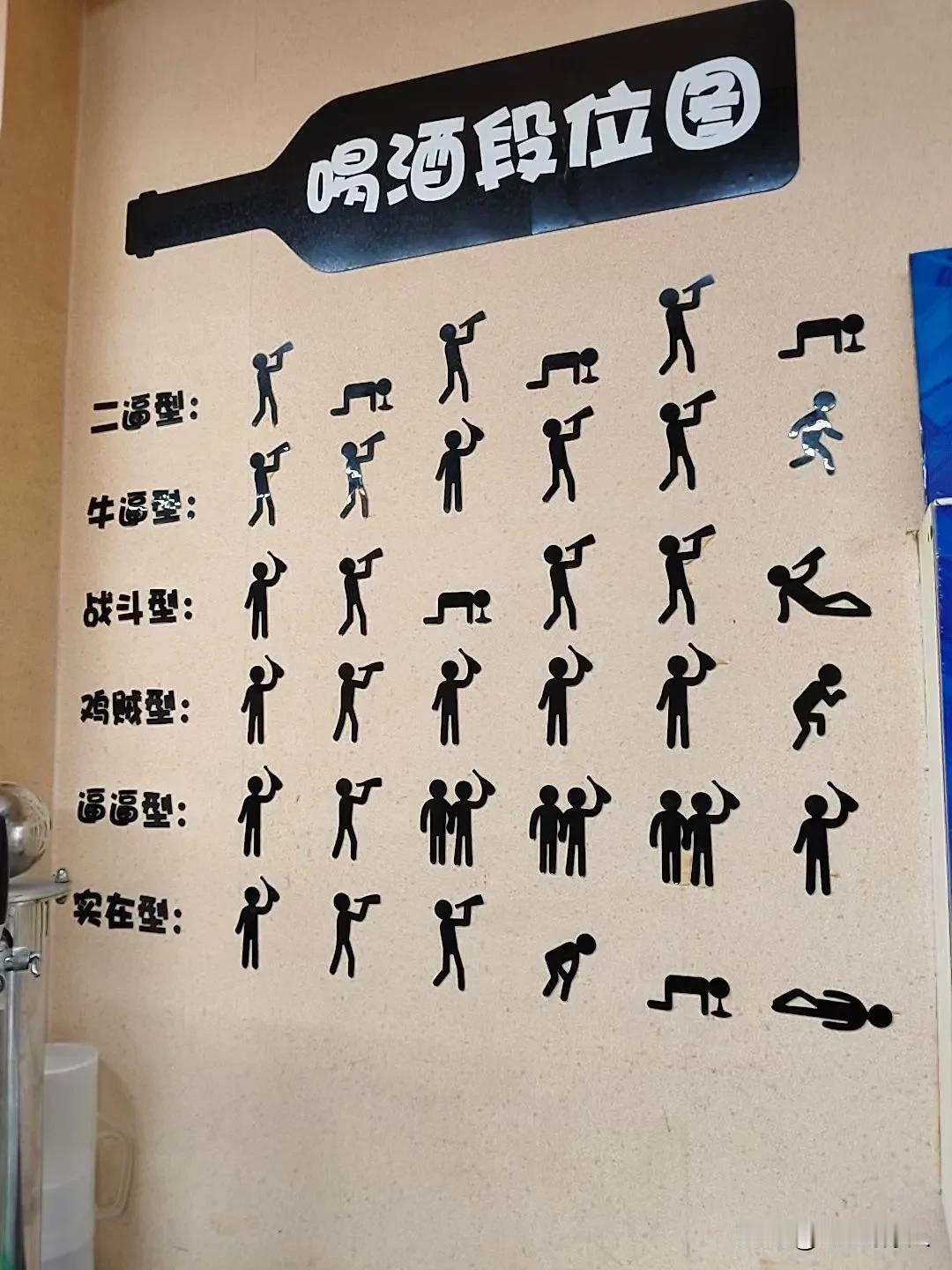 万能生活指南看看你喝完酒后是哪一种状态