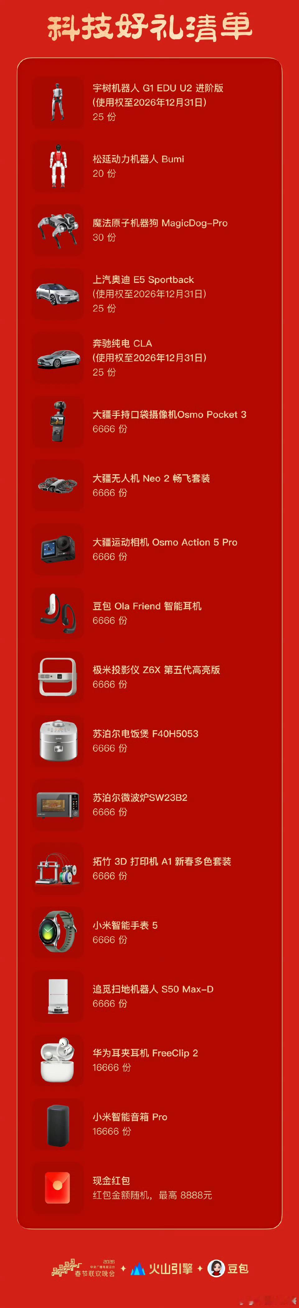 豆包将上春晚发10万份科技好礼春晚大家又要开始整活儿了！谁家流量又来了！ 
