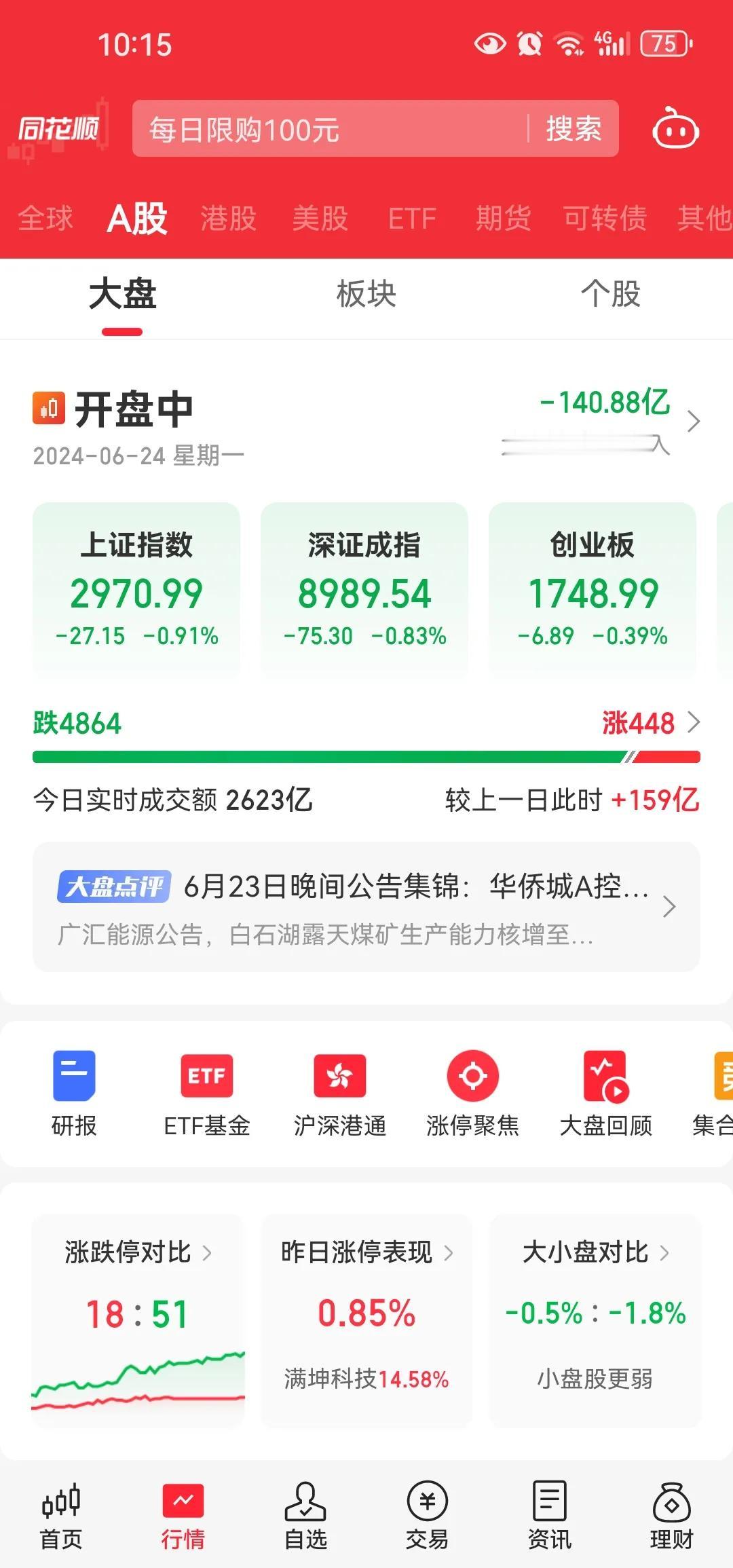 它们说的耐心资本啥时候才再来[狗头]以前的耐心资本不是在场内吗？