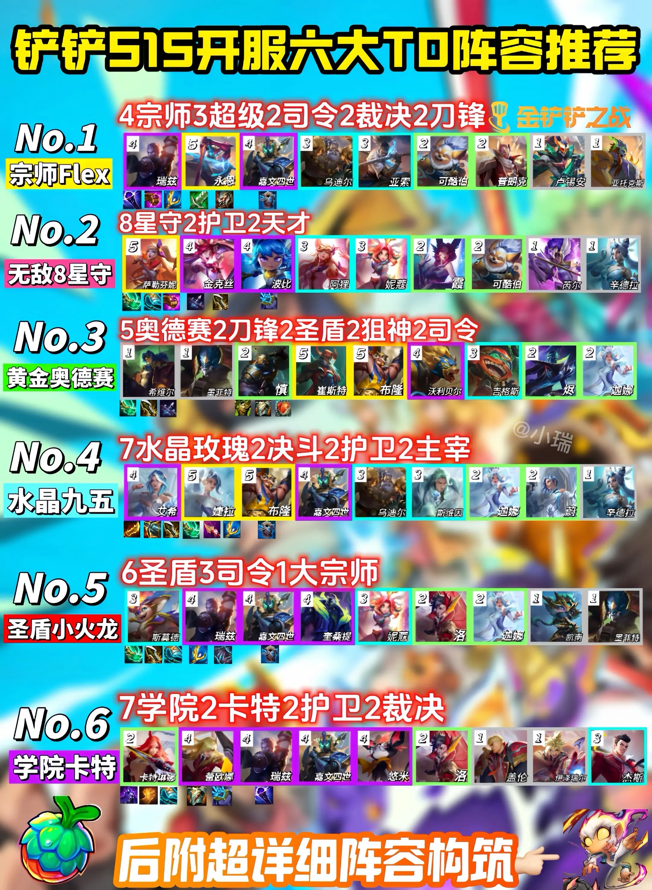 铲铲S15开服｜六大新手必备T0阵容推荐。1.宗师flex 2.8星之...