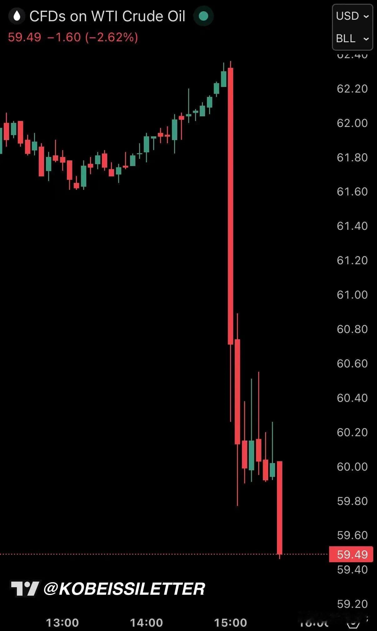 特朗普在椭圆形办公室向记者谈到了伊朗最近发生的反政府抗议和残酷镇压，以及美国对伊