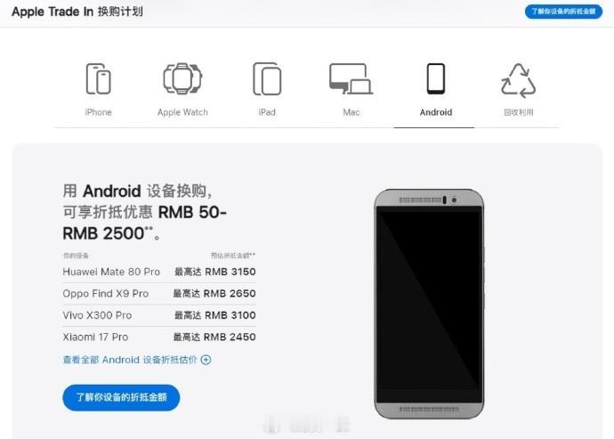 Apple官网的小心思，它眼中的安卓机都是大额头宽下巴