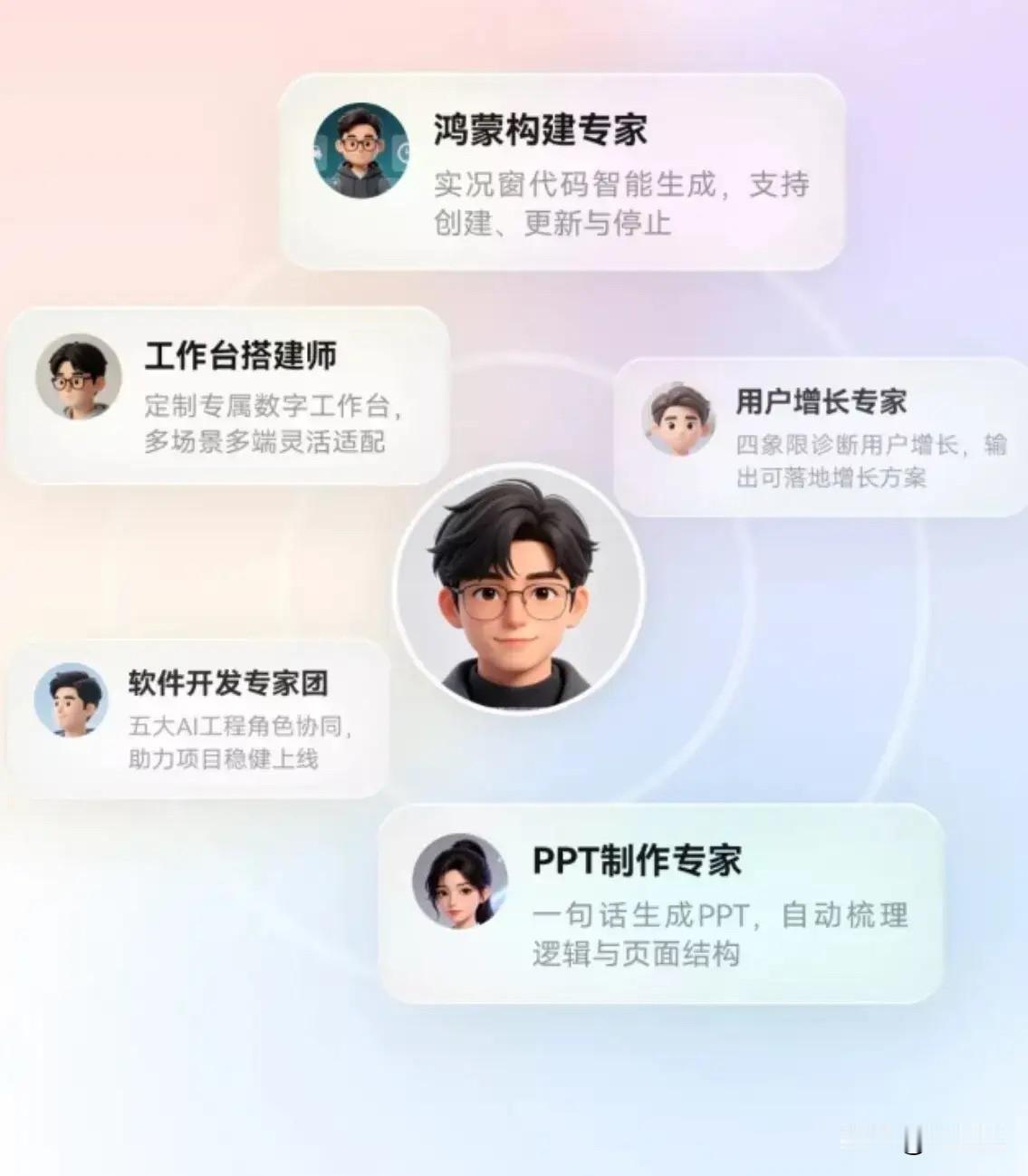 当下最火的五大大学专业：

	1.	电气工程及其自动化：就业稳定，适配电网、新能