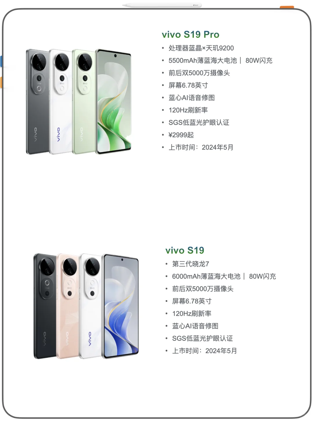 vivo📱这个颜值还是好看嘛，送长辈也还可以