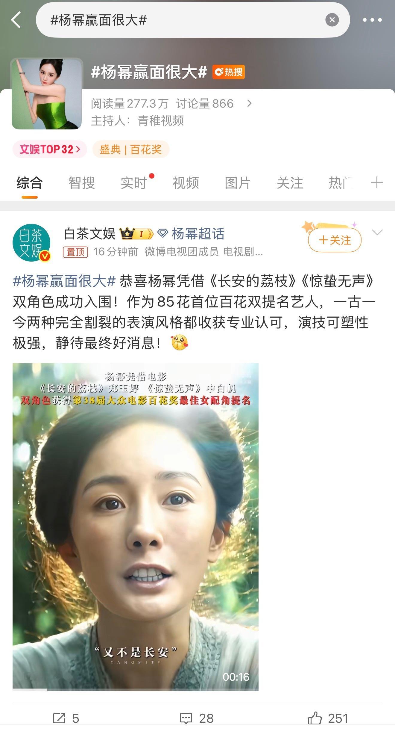 你们觉得百花奖最佳女配杨幂赢面大吗？ 