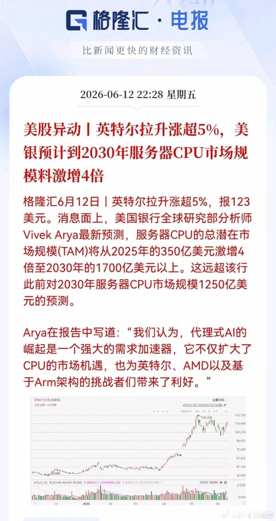 CPU、服务器下周一还得嗨起来！美银最新预测，到2030年服务器CPU市场规模将