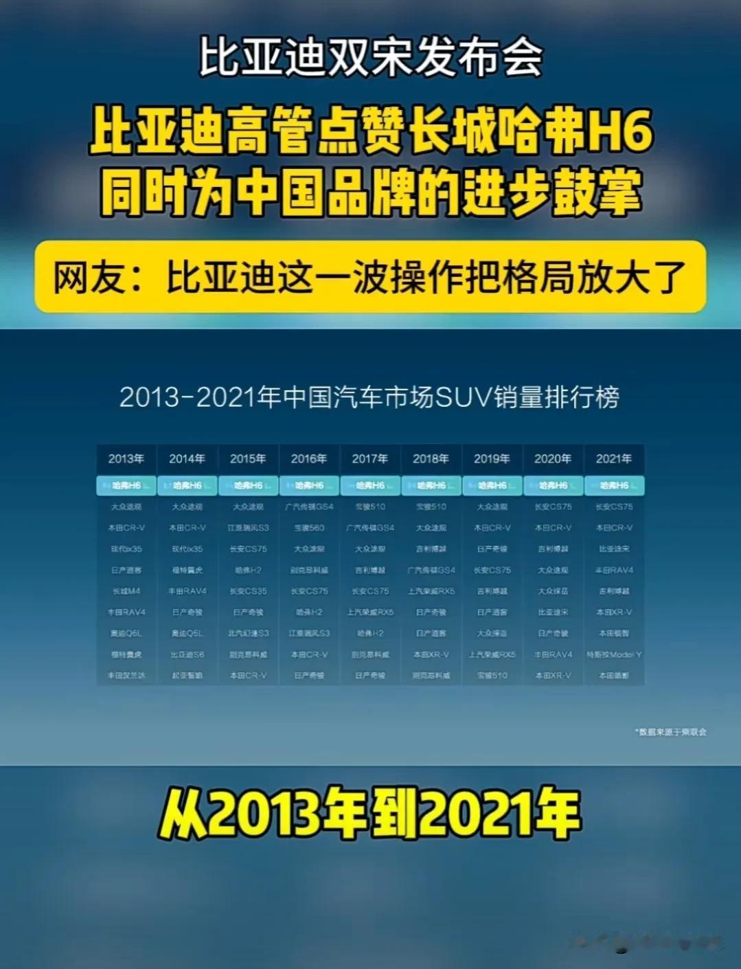 这才是中国自主品牌汽车该有的格局和样子，致敬！

在7月25日比亚迪双宋发布会上