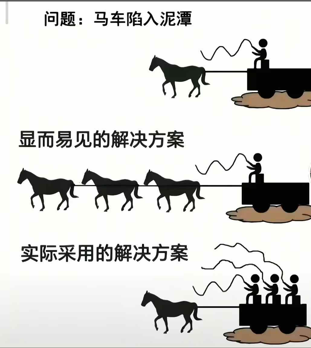 公司前年效益就开始下降了，于是老板请了专业的搞精益生产的团队来公司，帮助公司振兴