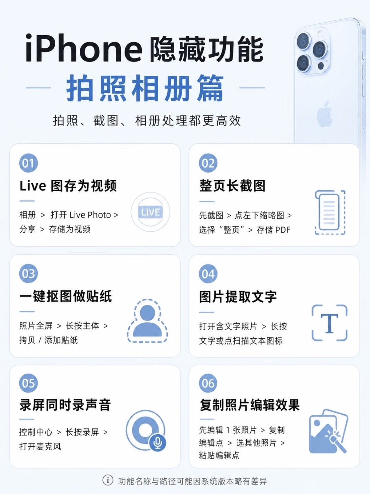 iPhone17的隐藏用法你知道不？这18个超级实用的隐藏功能，不知道等于白买还