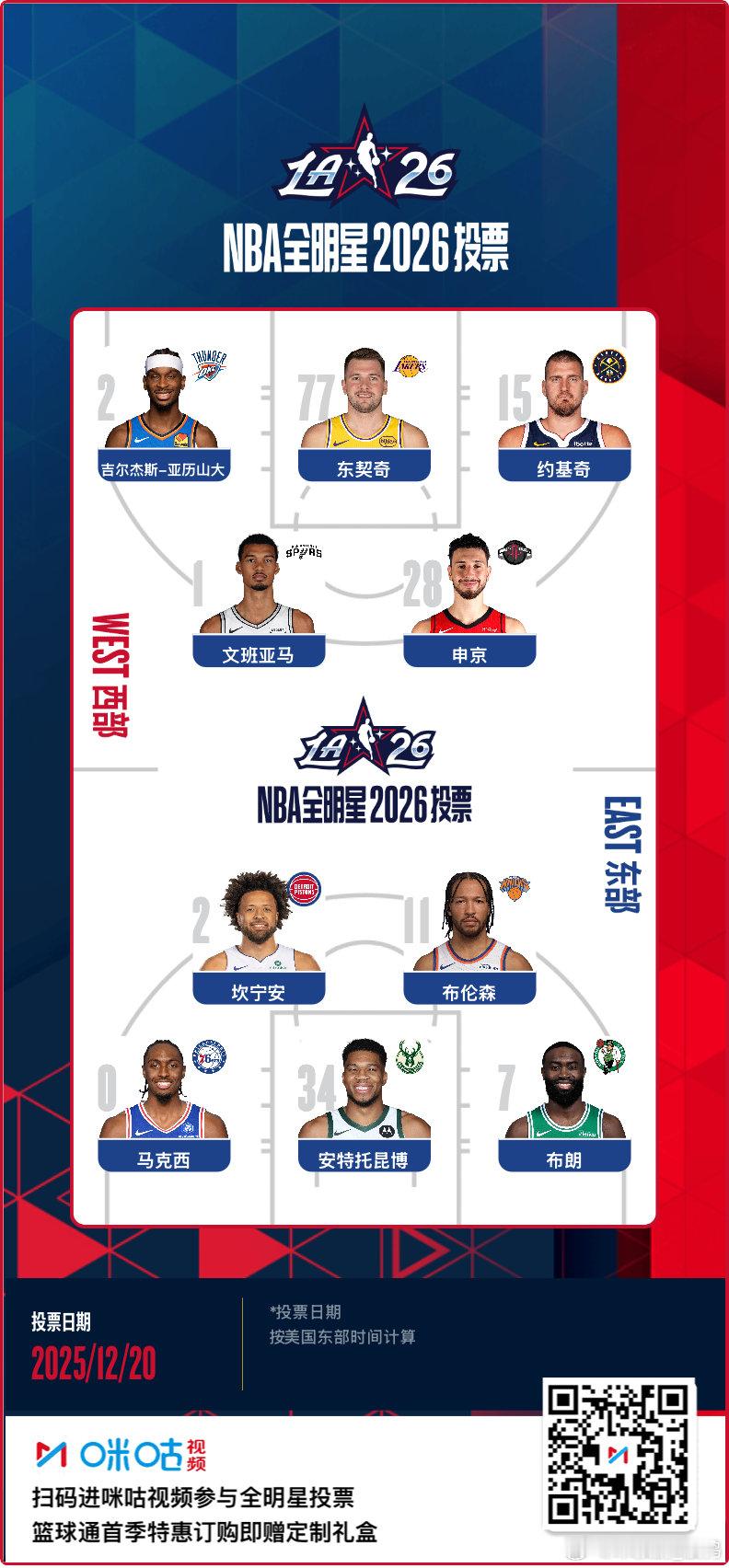 客观严肃投一次。 