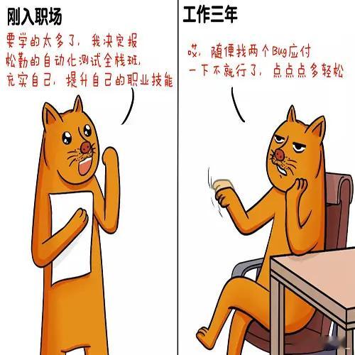 入职第一周vs入职一年入职第一周：小心翼翼，礼貌客气，事事不敢问，走路都轻声。入