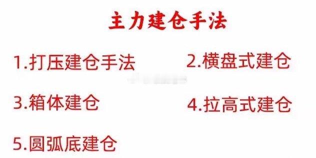 注意了！主力建仓无非是这五种吸筹方式，只要牢记这五种形态，主力小动作，轻松发现。