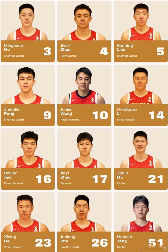 今晚中国男篮vs卡塔尔男篮 的大名单出炉，程帅澎和李悦洲落选。祝中国男篮的小伙子