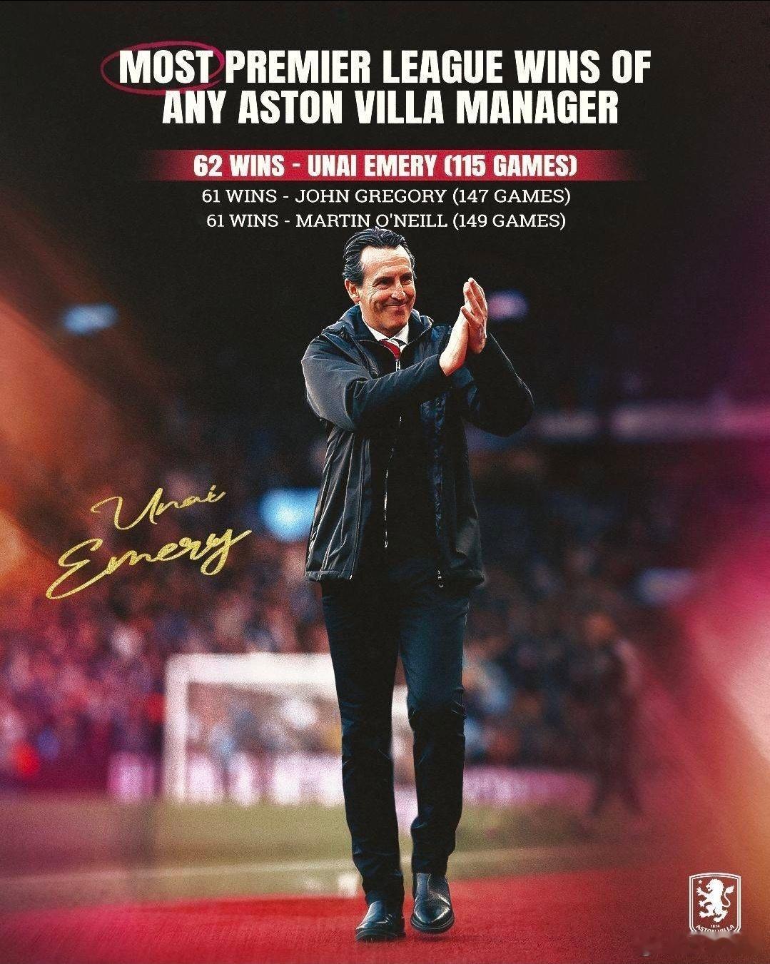 62场！埃梅里成为维拉队史英超获胜场数最多的主教练稍早前结束的英超联赛中，阿斯顿