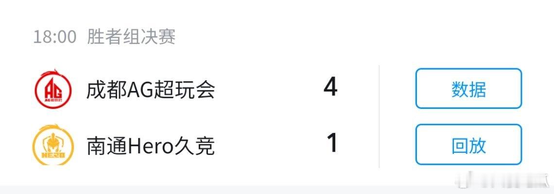 两年前的今天 ag和hero打胜者组决赛 