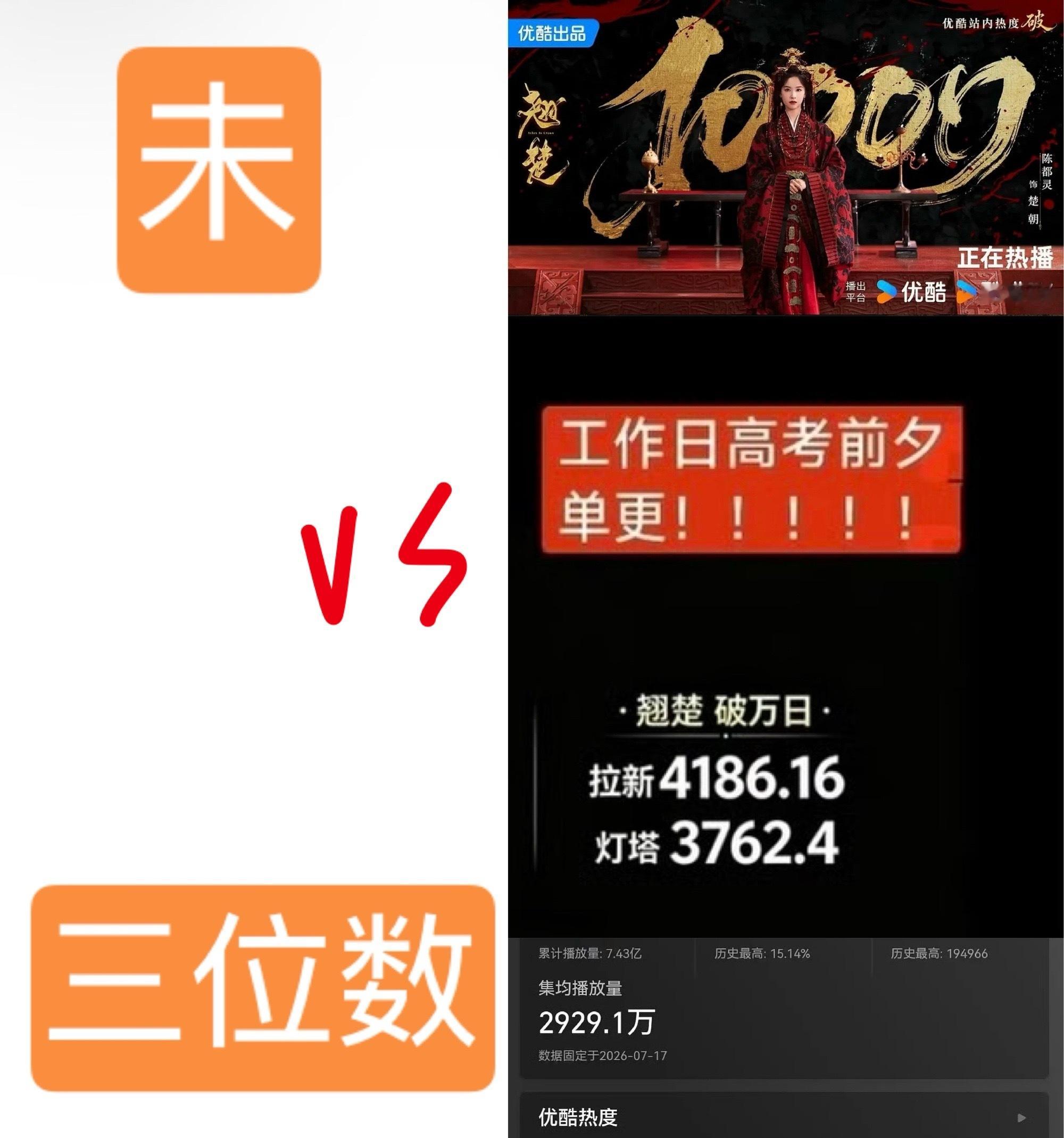 陈都灵是多少人的人生标杆陈都灵粉丝☁️包场20w座第一别家催氪：嘟猫20w了你们