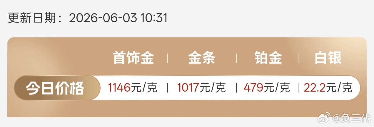 金价又跌了好多，三月份我趁着发布会在深圳就去水贝买了点，现在已经跌破我买的101