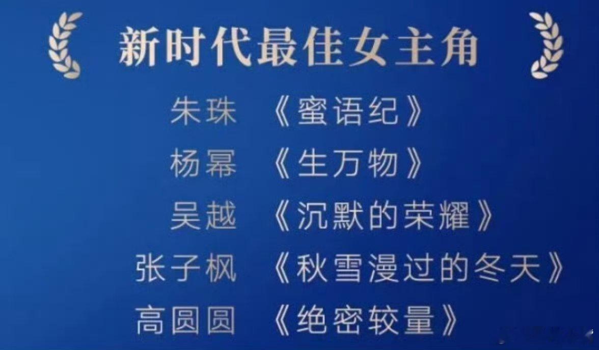 杨幂提名斑彩螺最佳女主恭喜杨幂提名新时代最佳男女主角！杨幂《生万物》又一次被肯定