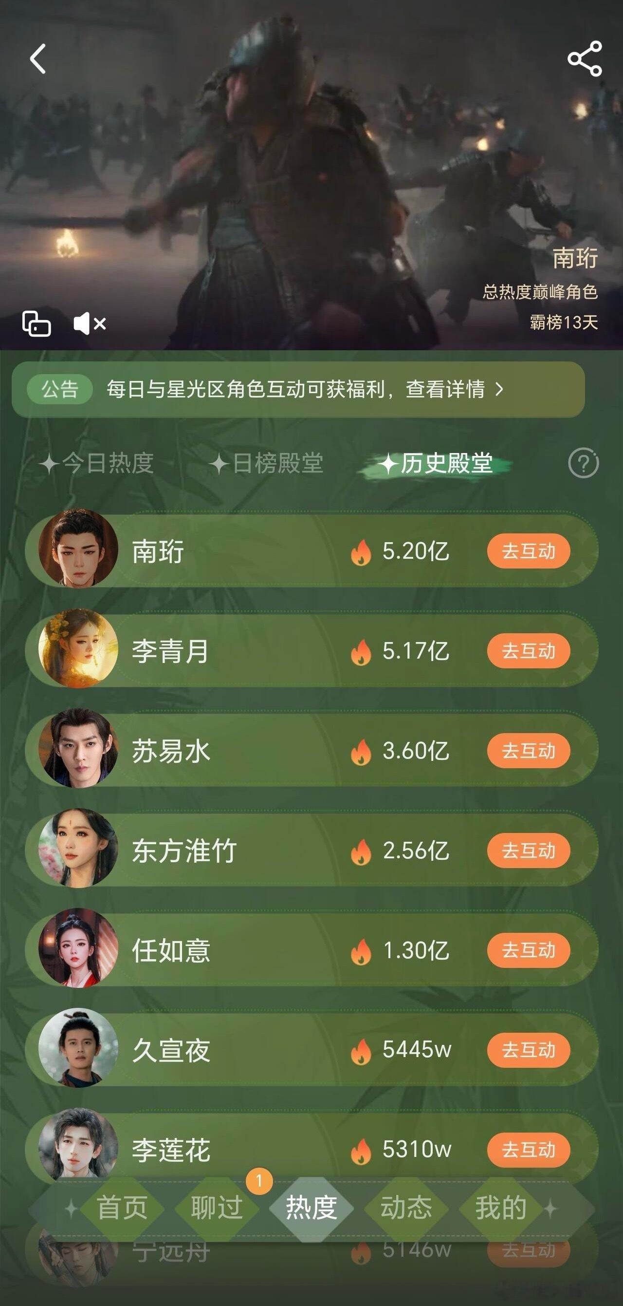 刘宇宁凭借《书卷一梦》的南珩，拿下爱奇艺角色热度榜历史殿堂第一书卷一梦 ​​​