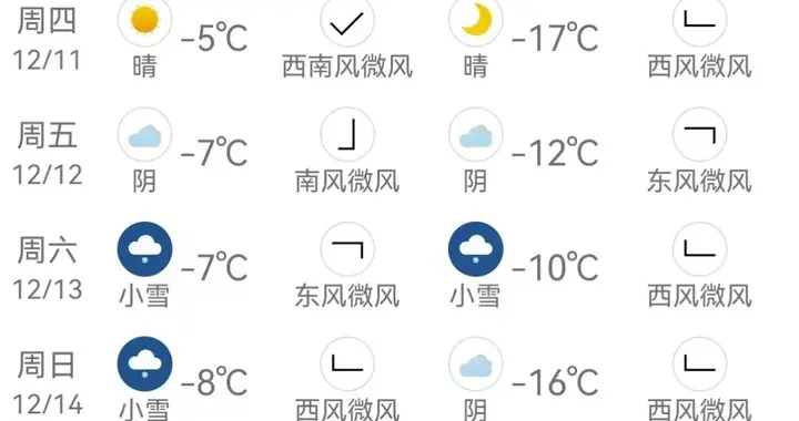 吉林省紧急通知！暴雪！大雪！马上抵达