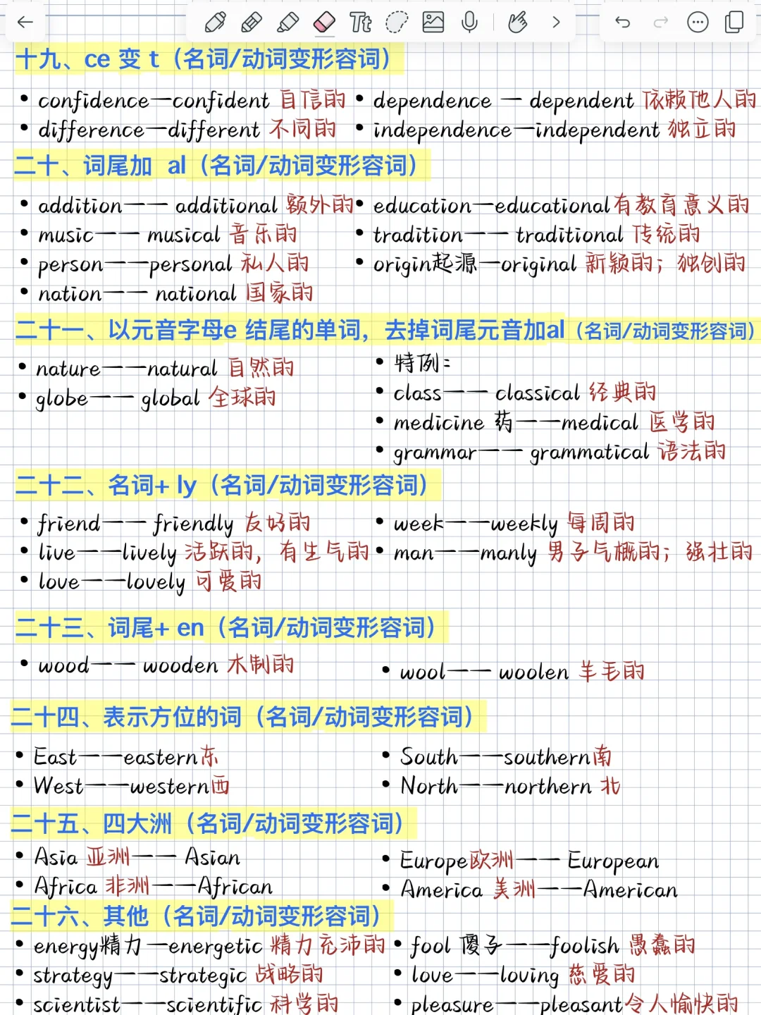 超全归纳！分不清英语词性的看这篇就够了！