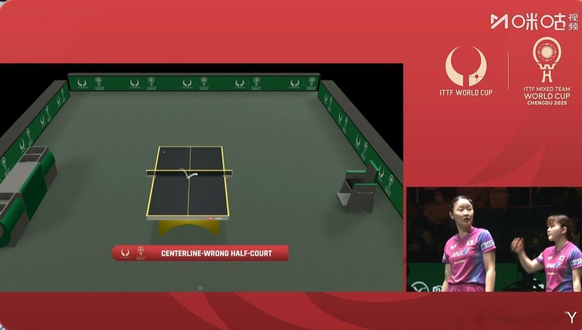 日本队挑战叶格尔发球未过中线挑战成功错区可以挑战这应该是新增是功能在多哈世乒赛的