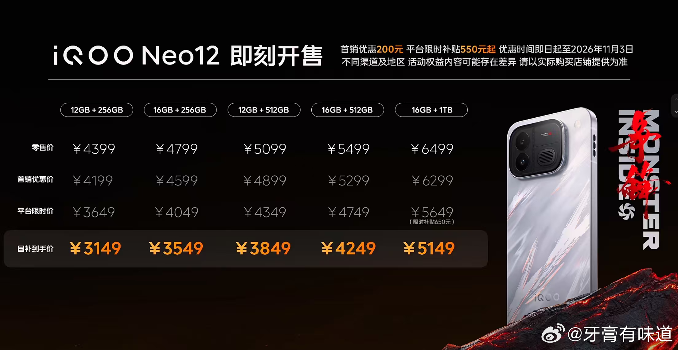 iQOO Neo12说实话，Neo12 真让我破防——第五代骁龙8至尊版+Q3+