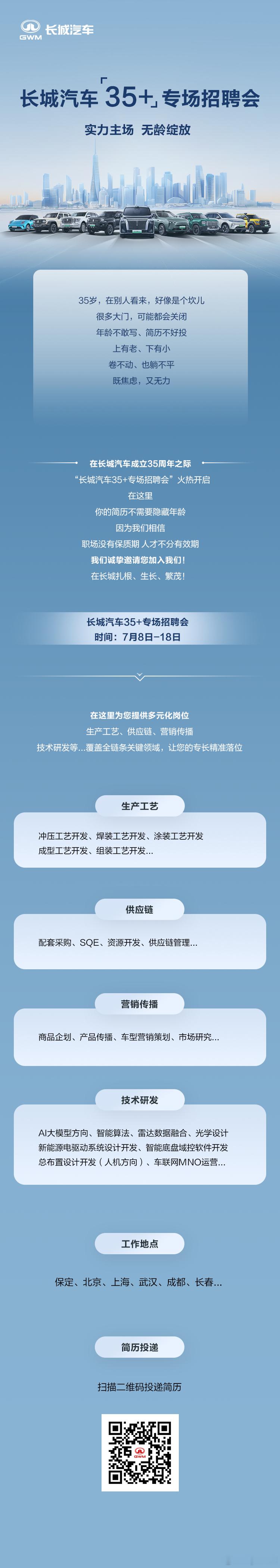 长城开设35+招聘专场，是一次对行业惯性的逆行。 魏建军说35岁不是简历的结束，