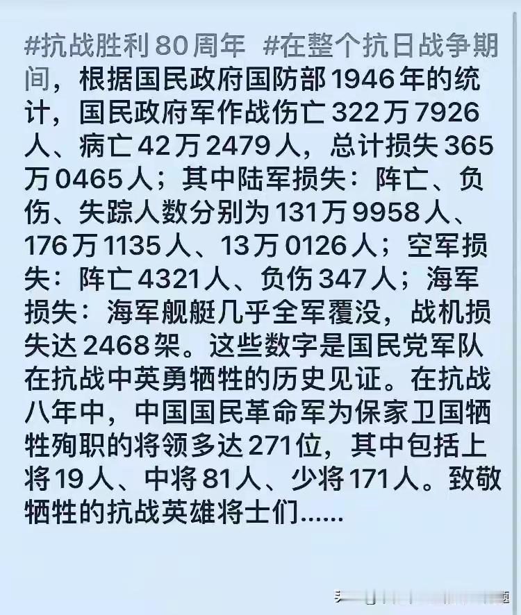 致敬为国捐躯的将士 ​​​