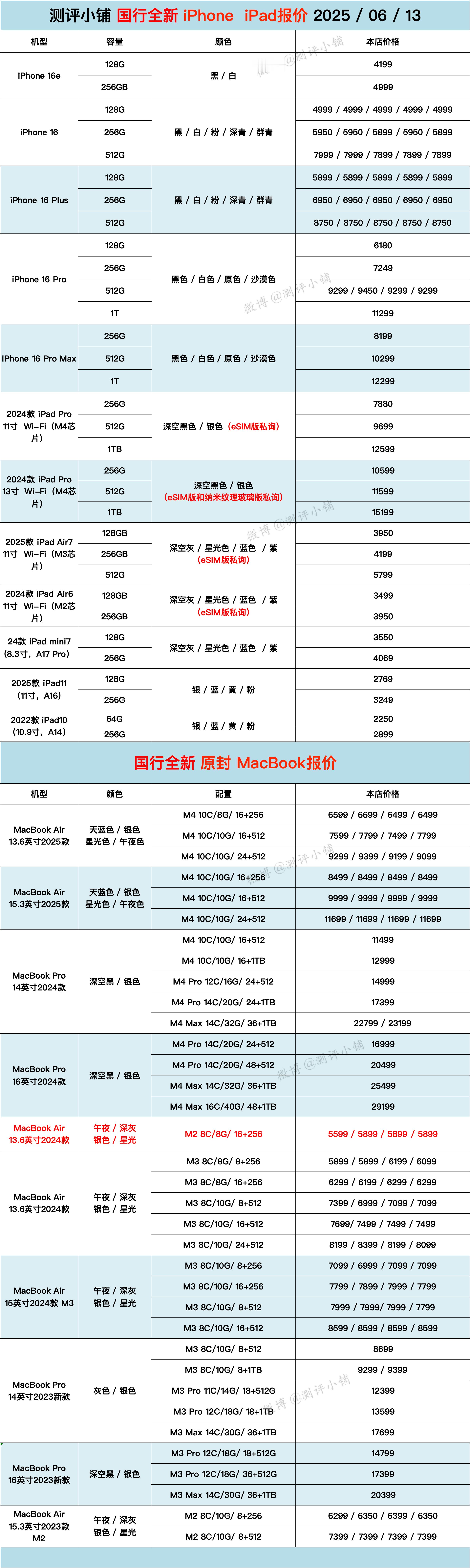 06-13国行全新机。Pura80系列上新，三星W25，W25 Flip，三星S