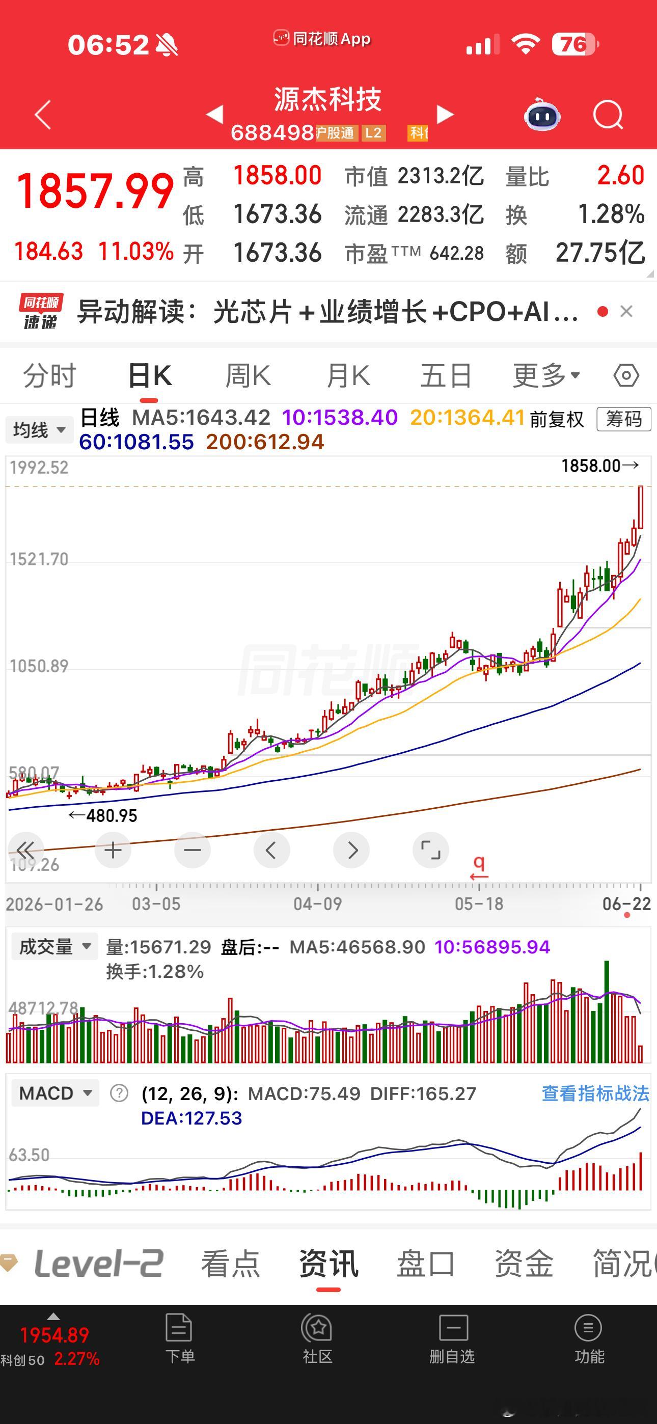 恒指不知道为啥跌成这渣样同花顺全A的走势，几乎跟锂电池的一模一样的行情太撕裂了没