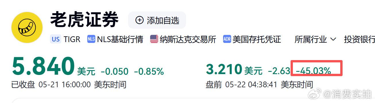 【老虎证券富途盘前暴跌】老虎证券盘前暴跌45% 5月22日，美股向上融科(老虎证