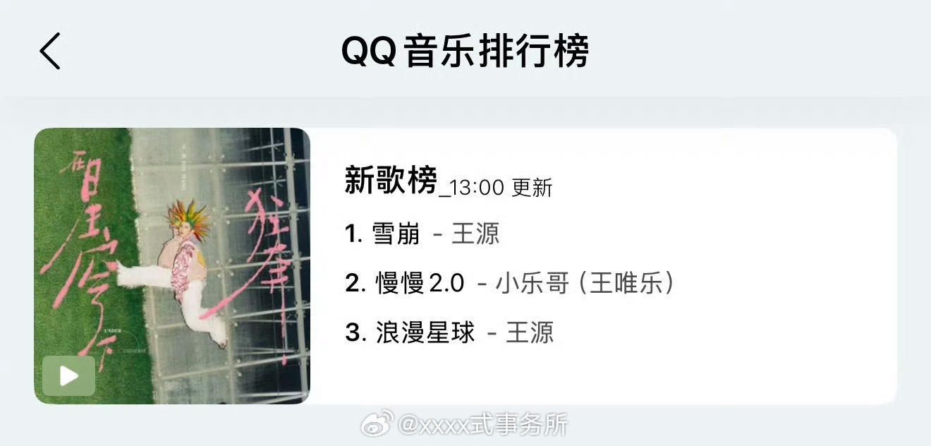 王源雪崩q音各大榜单第一了，不愧是原创大单曲 ​​​