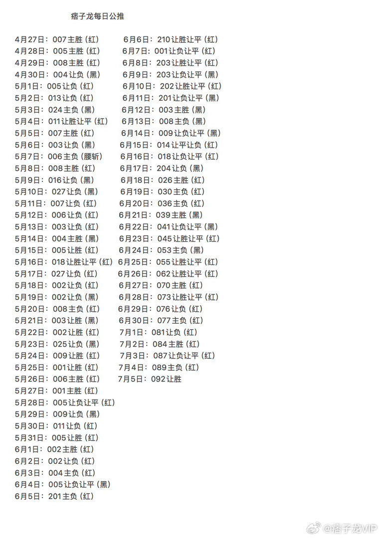 公推冲击11连红 