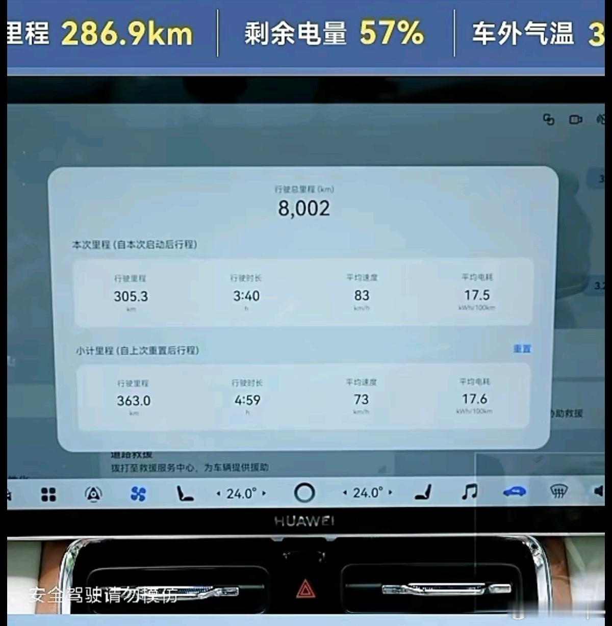 这次进步很大，起码接近40℃的环境温度下知道一直把空调打开了。 