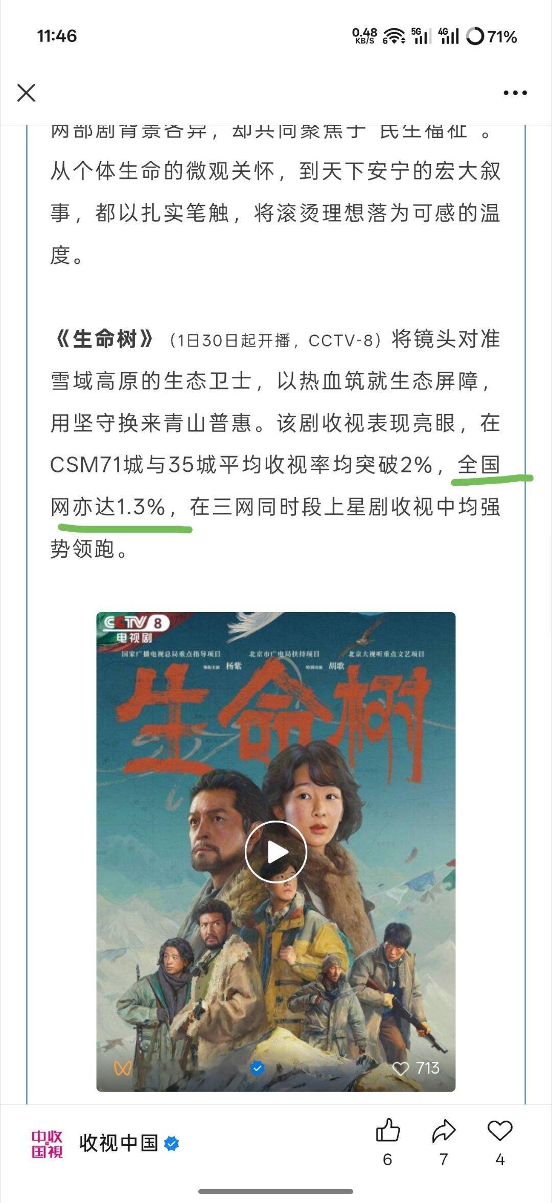 怎么还有官博诈收视率的啊？央八发的首播三天1.42，被《生命树》官方诈成全剧平均