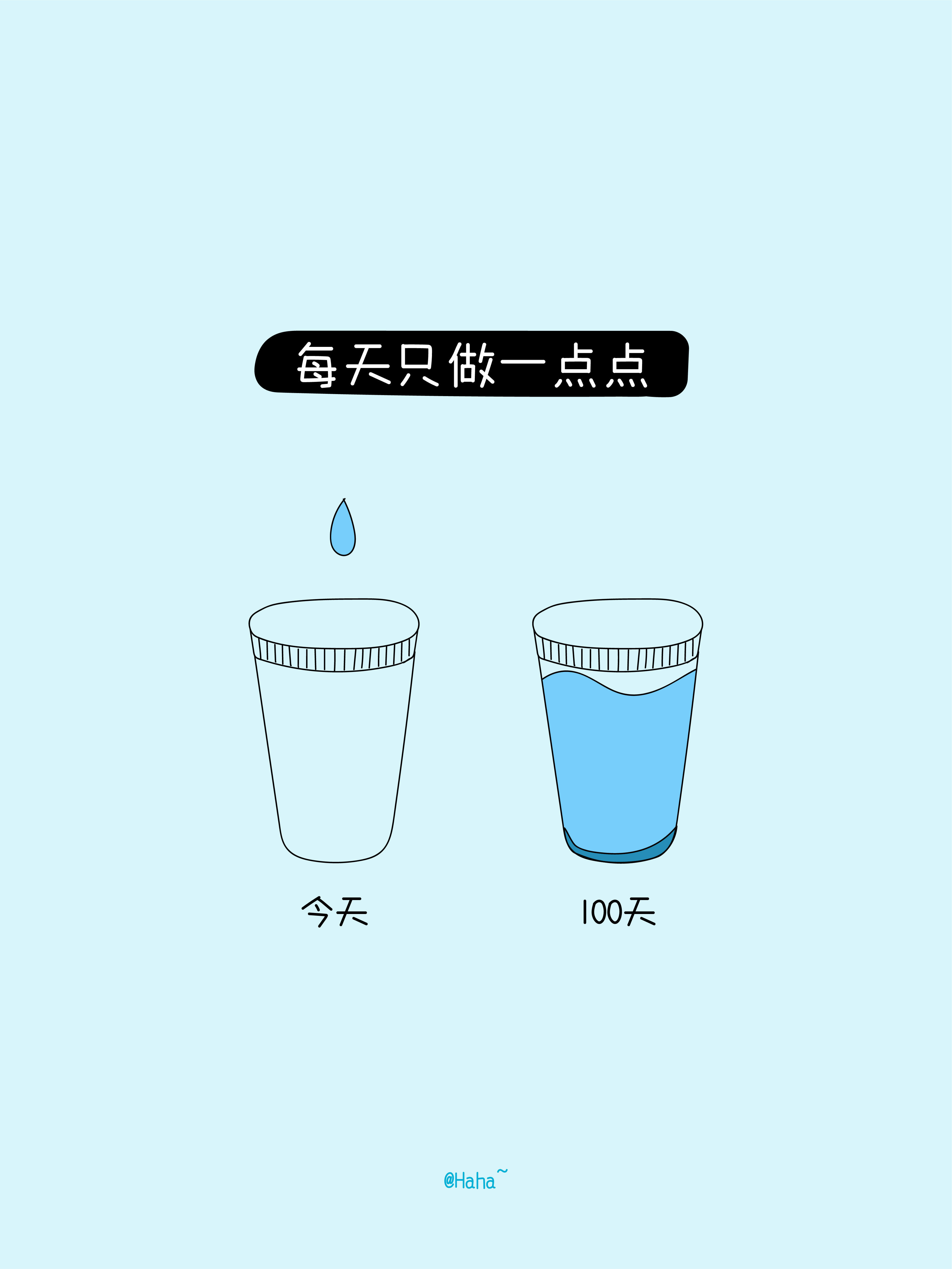 困难的事要慢慢的做 