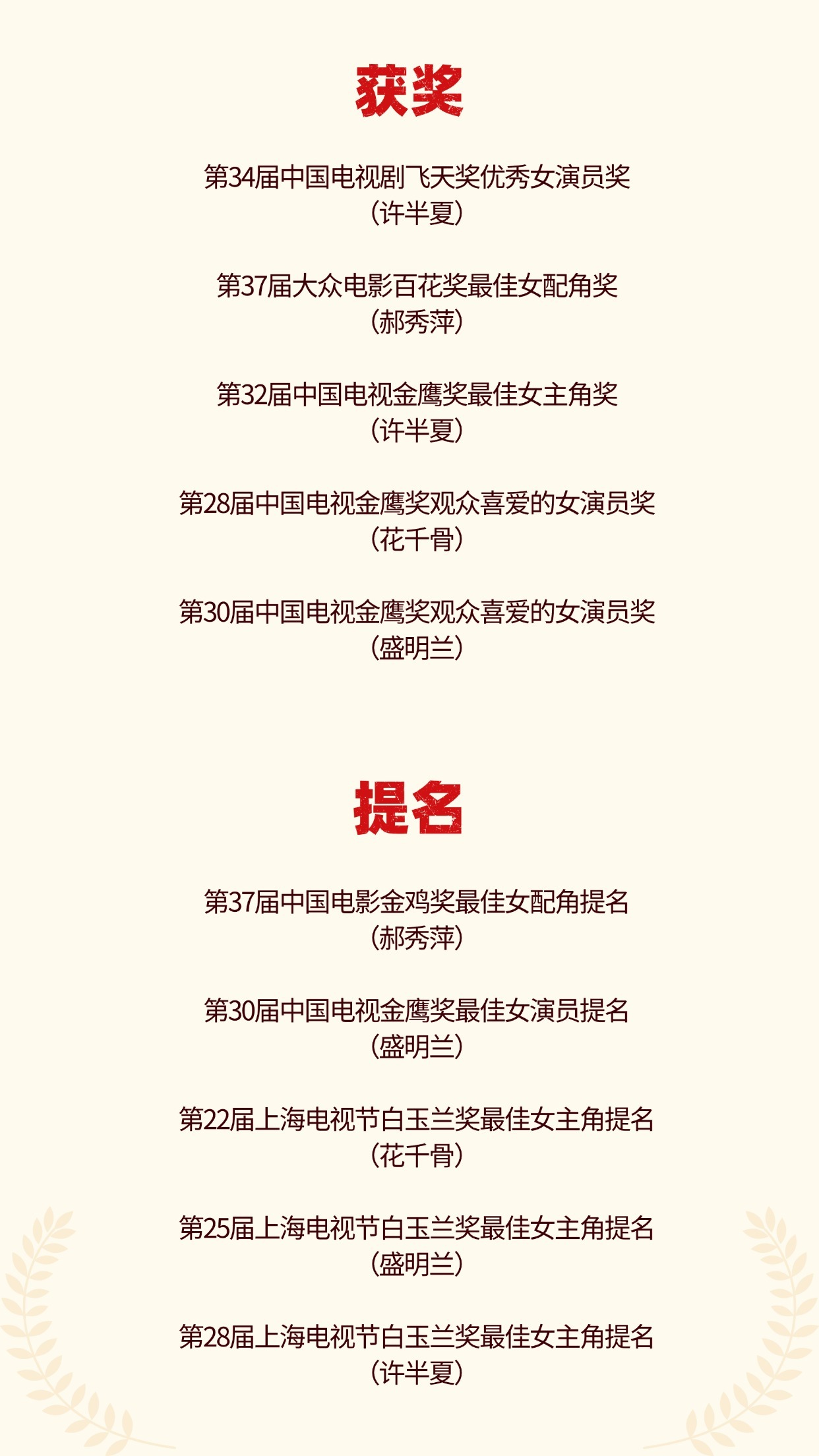 赵丽颖电视电影三大奖履历 这履历好长！