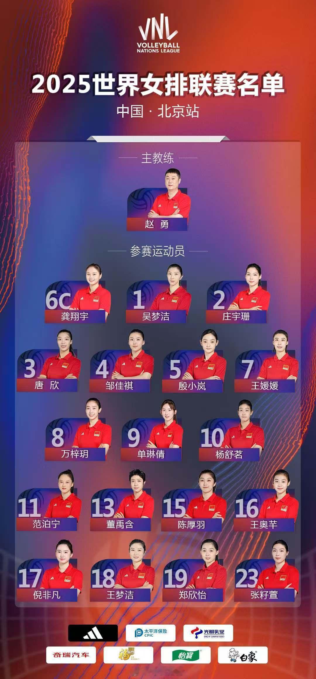 【中国女排2025世界女排联赛 分站赛第一周18人报名名单】6月4~8日，北京国