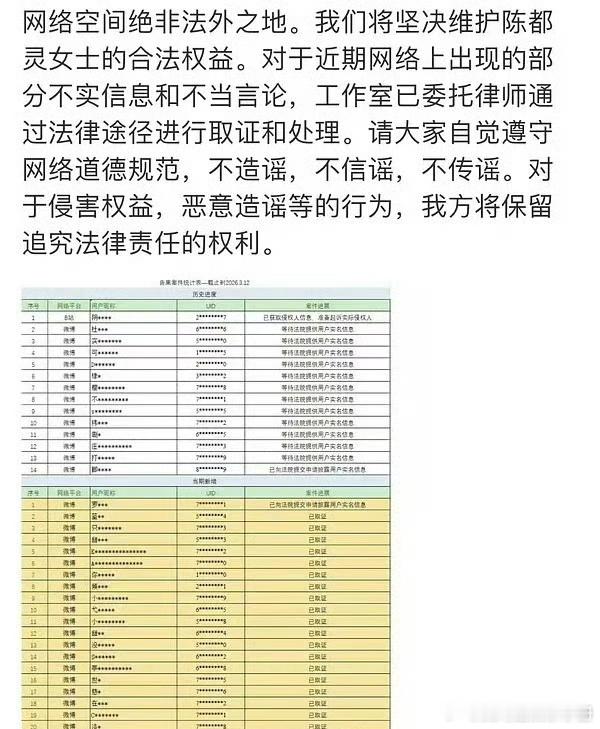 陈都灵方发布告黑名单！ 