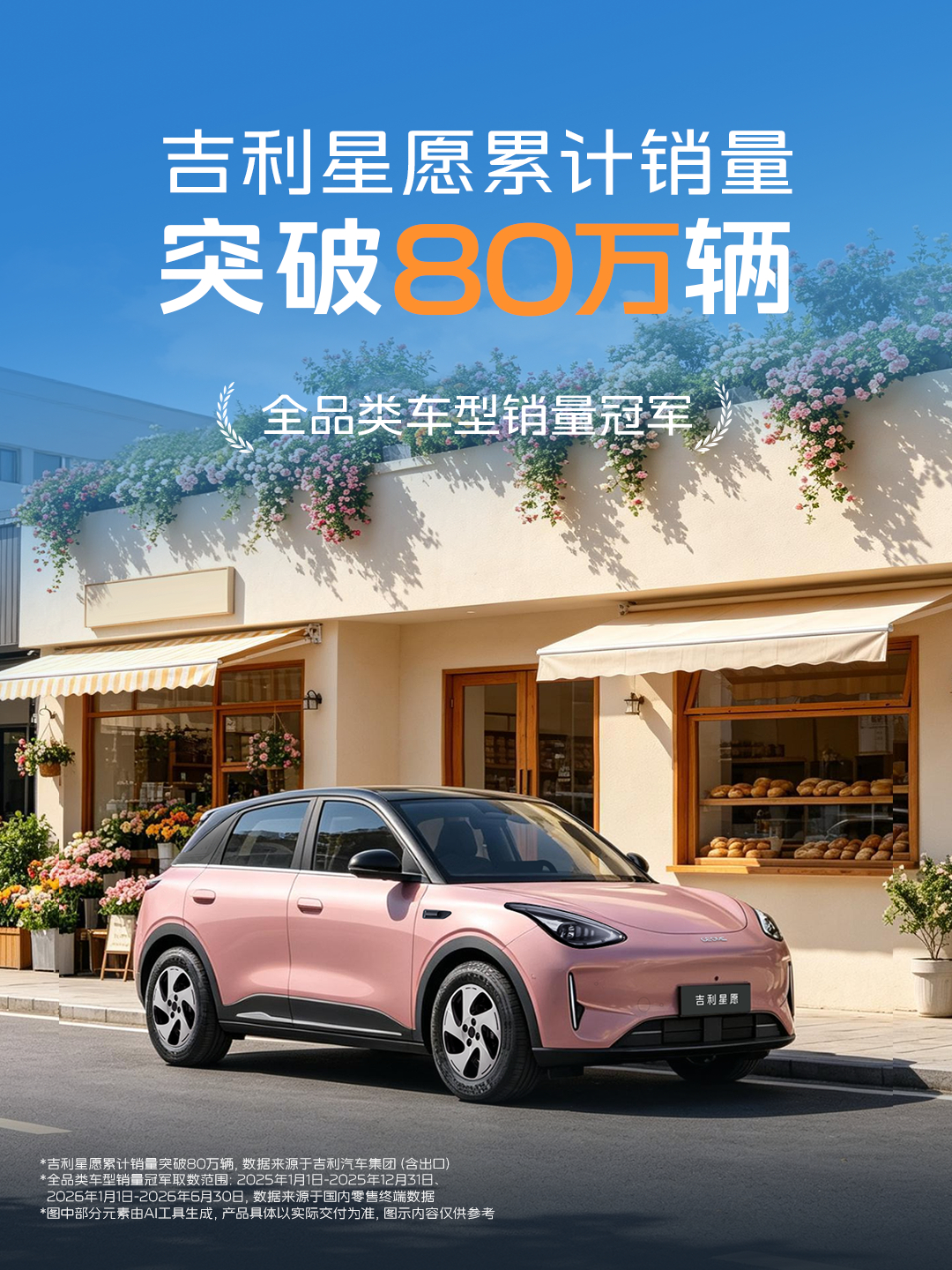 吉利星愿上市不到两年累销破80万辆，稳居小车市场销冠。硬核实力之外，更深入贵州大