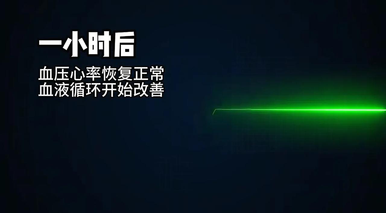 戒烟成功300多天，这3条忠告阔以帮助你少走弯路！

在300多天里，我成功戒烟