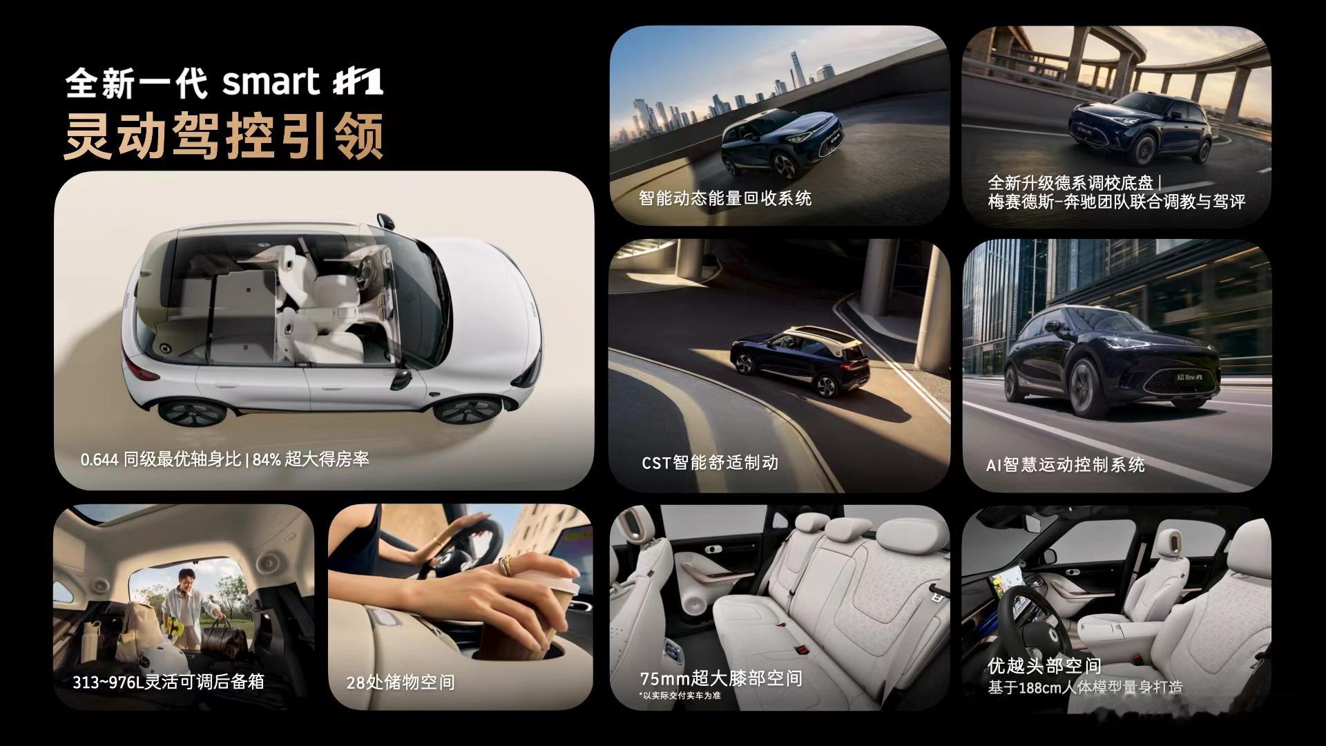 要成为豪华小车标杆，总共分几步？全新一代smart精灵1号 给你标准答案！新奢质