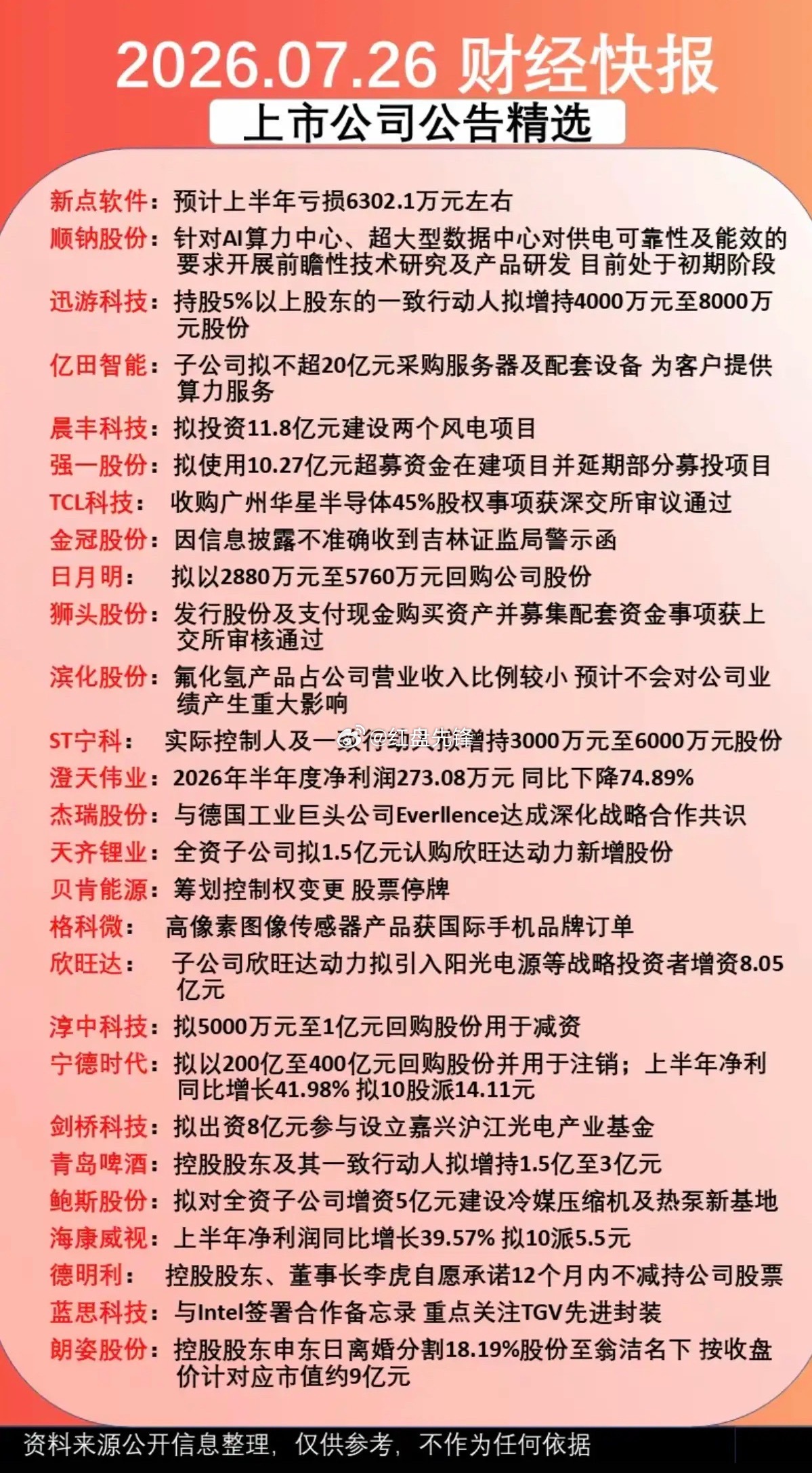 27家公司同步官宣！看懂中报、扩产、并购背后的市场信号 