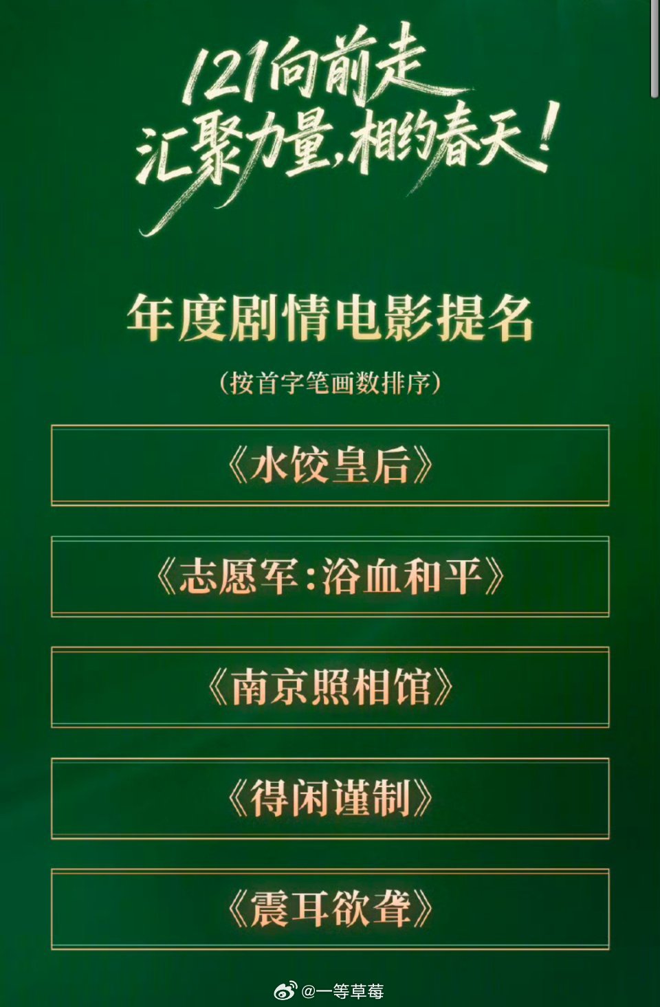 首届CMG中国电影盛典年度剧情电影提名水饺皇后志愿军浴血和平南京照相馆得闲谨制震